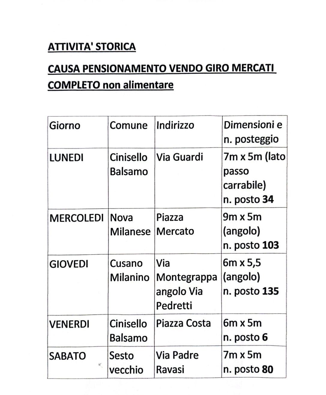 Giro Mercato Settimanale  – Abbigliamento e accessori